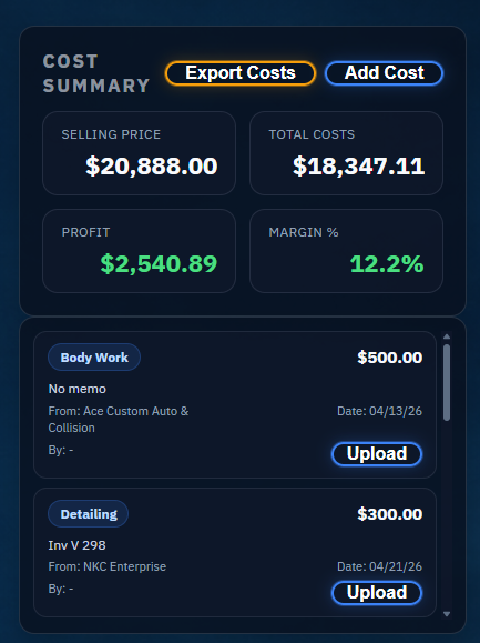 Real-time cost tracking and profitability dashboard
