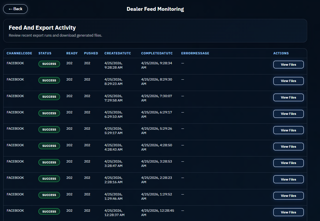 Inventory feed monitoring dashboard with dealer export tracking